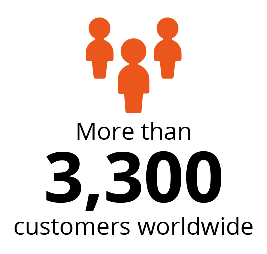 More than 3,300 customers worldwide