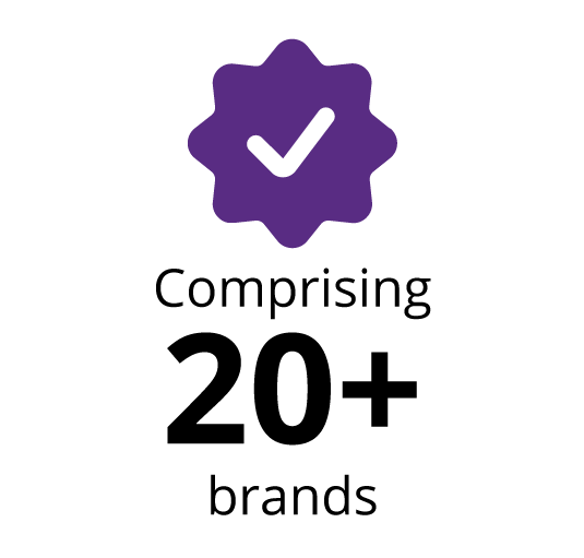 Comprising 20+ brands