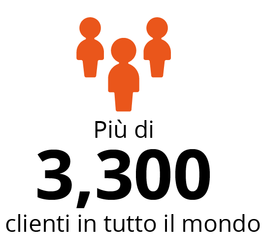 Piu di 3,300 clienti in tutto il mondo